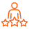 Ghost Writers For Hire